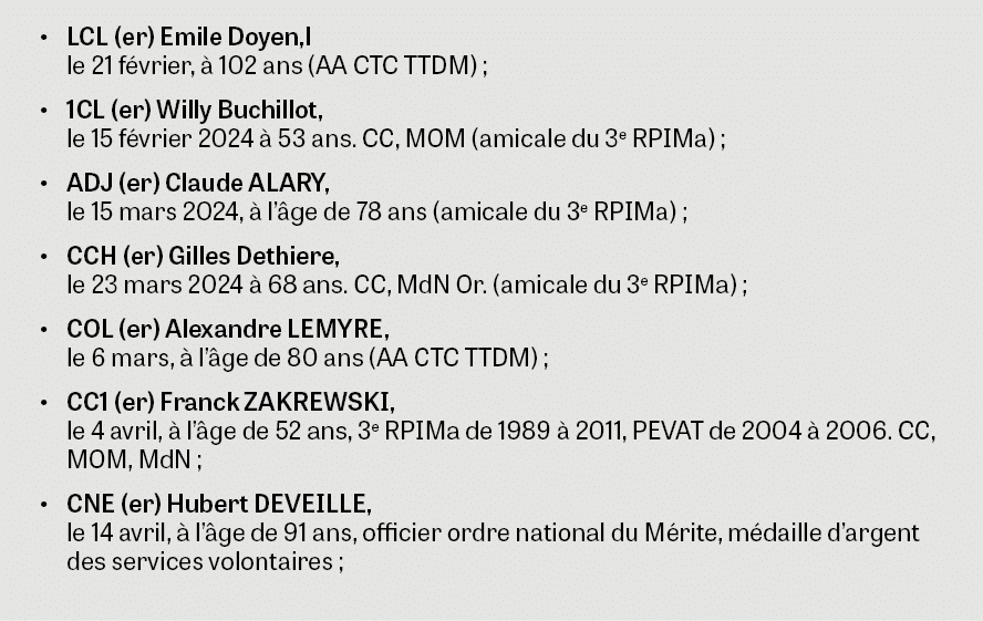 • LCL (er) Emile Doyen,l le 21 f vrier,  102 ans (AA CTC TTDM) ; • 1CL (er) Willy Buchillot, le 15 f vrier 2024   53...