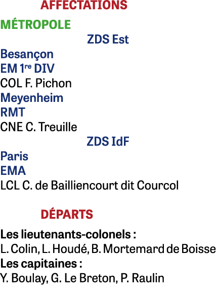 AFFECTATIONS M TROPOLE ZDS Est Besan on EM 1re DIV COL F. Pichon Meyenheim RMT CNE C. Treuille ZDS IdF Paris EMA LCL ...
