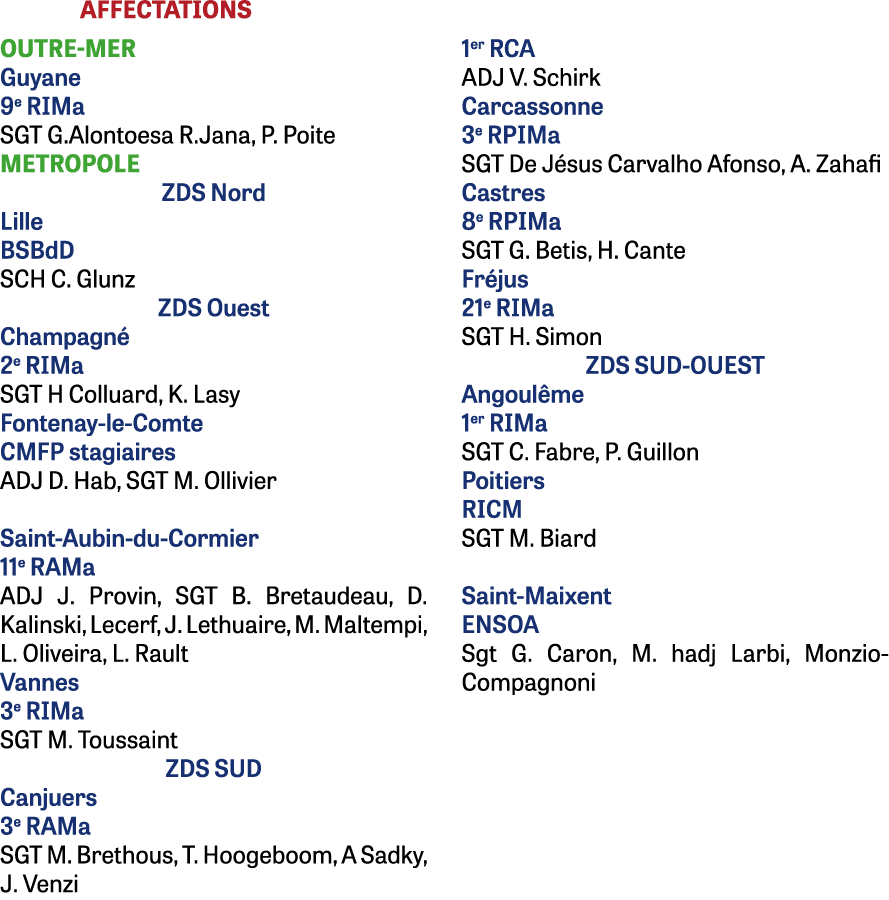 AFFECTATIONS OUTRE-MER Guyane 9e RIMa SGT G.Alontoesa R.Jana, P. Poite METROPOLE ZDS Nord Lille BSBdD SCH C. Glunz ZD...