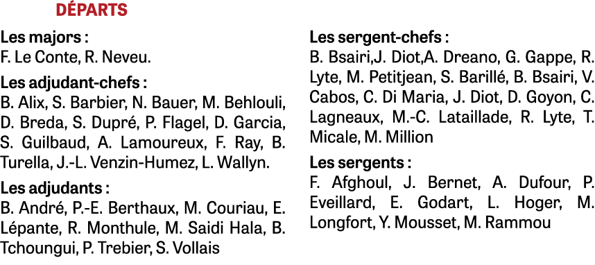 D PARTS Les majors : F. Le Conte, R. Neveu. Les adjudant-chefs : B. Alix, S. Barbier, N. Bauer, M. Behlouli, D. Breda...