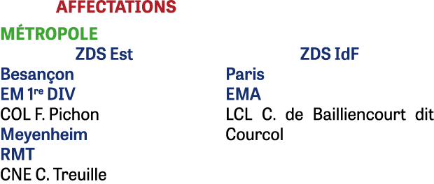 AFFECTATIONS M TROPOLE ZDS Est Besan on EM 1re DIV COL F. Pichon Meyenheim RMT CNE C. Treuille ZDS IdF Paris EMA LCL ...