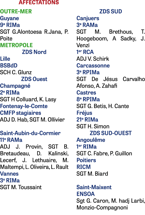 AFFECTATIONS OUTRE-MER Guyane 9e RIMa SGT G.Alontoesa R.Jana, P. Poite METROPOLE ZDS Nord Lille BSBdD SCH C. Glunz ZD...