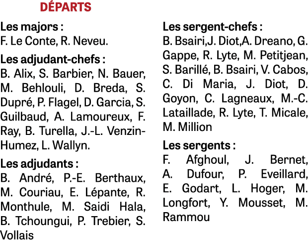 D PARTS Les majors : F. Le Conte, R. Neveu. Les adjudant-chefs : B. Alix, S. Barbier, N. Bauer, M. Behlouli, D. Breda...