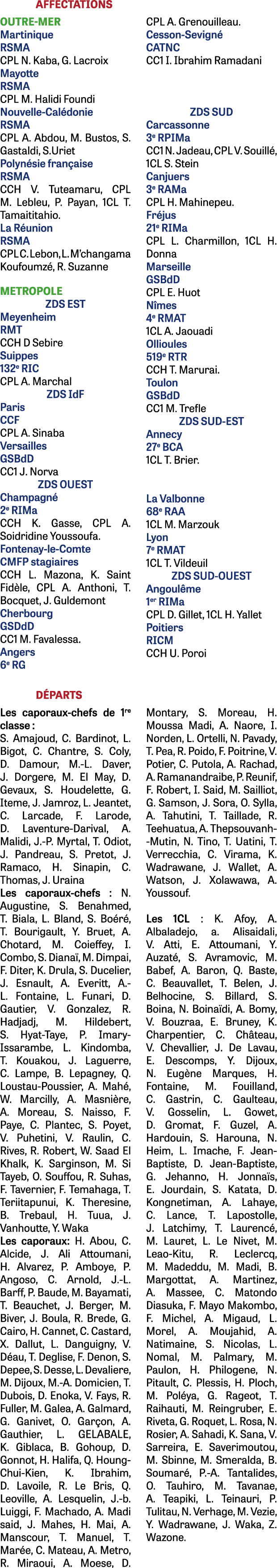 AFFECTATIONS OUTRE-MER Martinique RSMA CPL N. Kaba, G. Lacroix Mayotte RSMA CPL M. Halidi Foundi Nouvelle-Cal donie R...