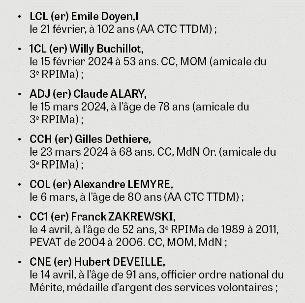 • LCL (er) Emile Doyen,l le 21 f vrier,  102 ans (AA CTC TTDM) ; • 1CL (er) Willy Buchillot, le 15 f vrier 2024   53...