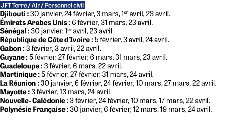  JFT Terre / Air / Personnel civil Djibouti : 30 janvier, 24 f vrier, 3 mars, 1er avril, 23 avril. mirats Arabes Uni...