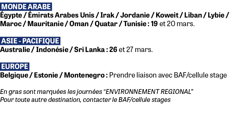  MONDE ARABE gypte /  mirats Arabes Unis / Irak / Jordanie / Koweit / Liban / Lybie / Maroc / Mauritanie / Oman / Qu...