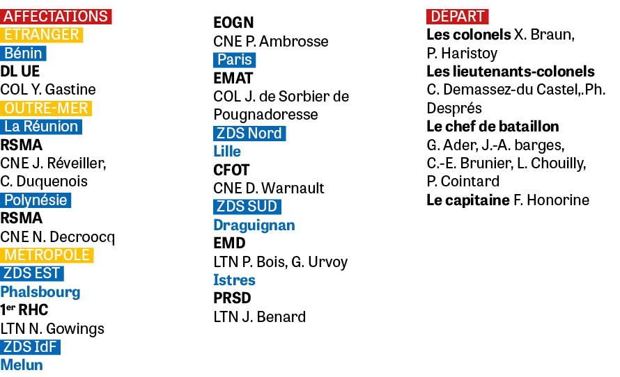 AFFECTATIONS TRANGER B nin DL UE COL Y. Gastine OUTRE MER La R union RSMA CNE J. R veiller, C. Duquenois Polyn sie R...