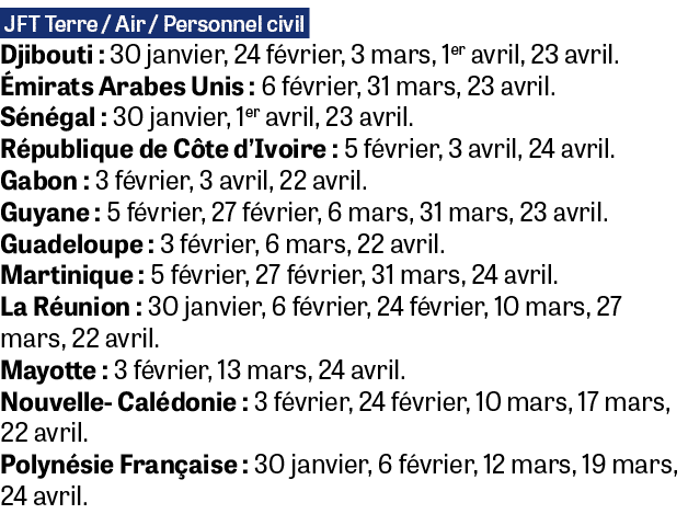  JFT Terre / Air / Personnel civil Djibouti : 30 janvier, 24 f vrier, 3 mars, 1er avril, 23 avril. mirats Arabes Uni...