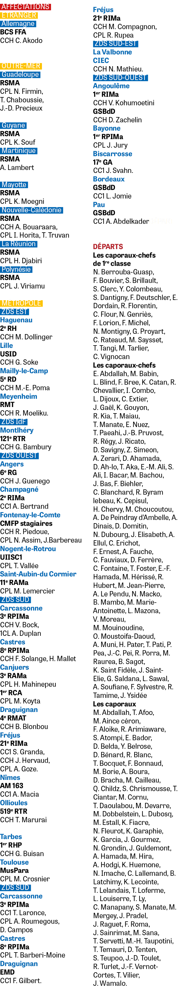 AFFECTATIONS TRANGER Allemagne BCS FFA CCH C. Akodo OUTRE MER Guadeloupe RSMA CPL N. Firmin, T. Chaboussie, J. D. Pr...