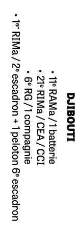 DJIBOUTI • 11e RAMa / 1 batterie • 21e RIMa / CEA / CCI • 6e RG / 1 compagnie • 1er RIMa / 2e escadron + 1 peloton 6e...