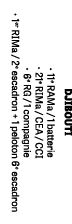 DJIBOUTI • 11e RAMa / 1 batterie • 21e RIMa / CEA / CCI • 6e RG / 1 compagnie • 1er RIMa / 2e escadron + 1 peloton 6e...